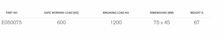 RUTGERSON Pelican Hook, E050075