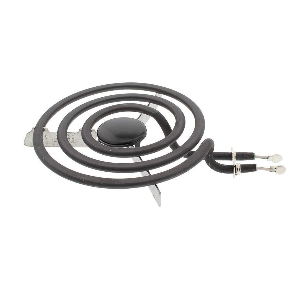 ERP S36Y12 Range Surface Element