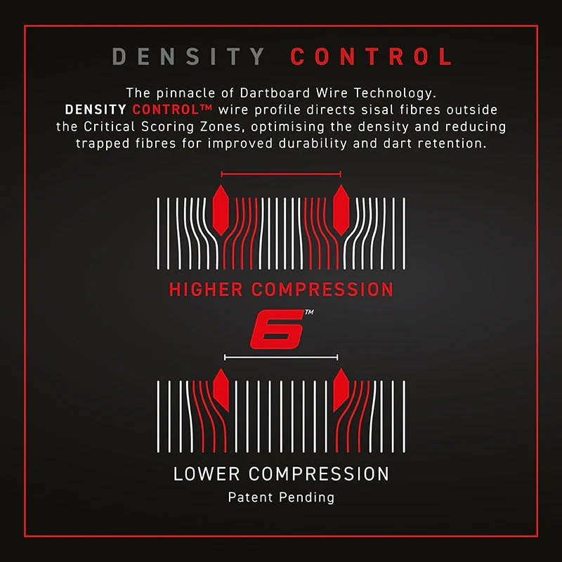 WINMAU BLADE 6 DARTBOARD