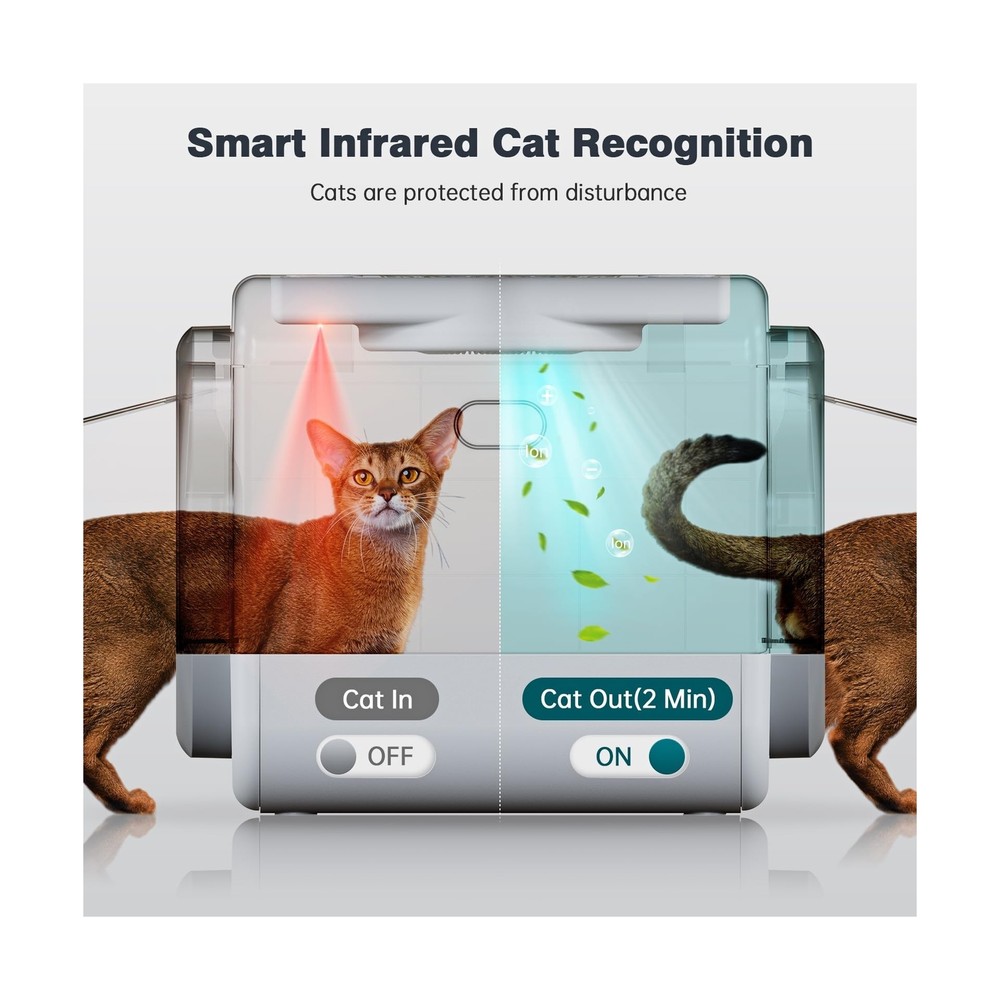 Smart Odor Control Cat Litter Box for Big Cats & Multiple Cats, Eas... Fast Ship