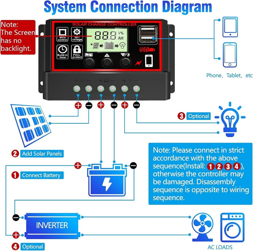 Compact 30A Solar Charge Controller for 12V/24V Batteries - Enhanced Efficiency