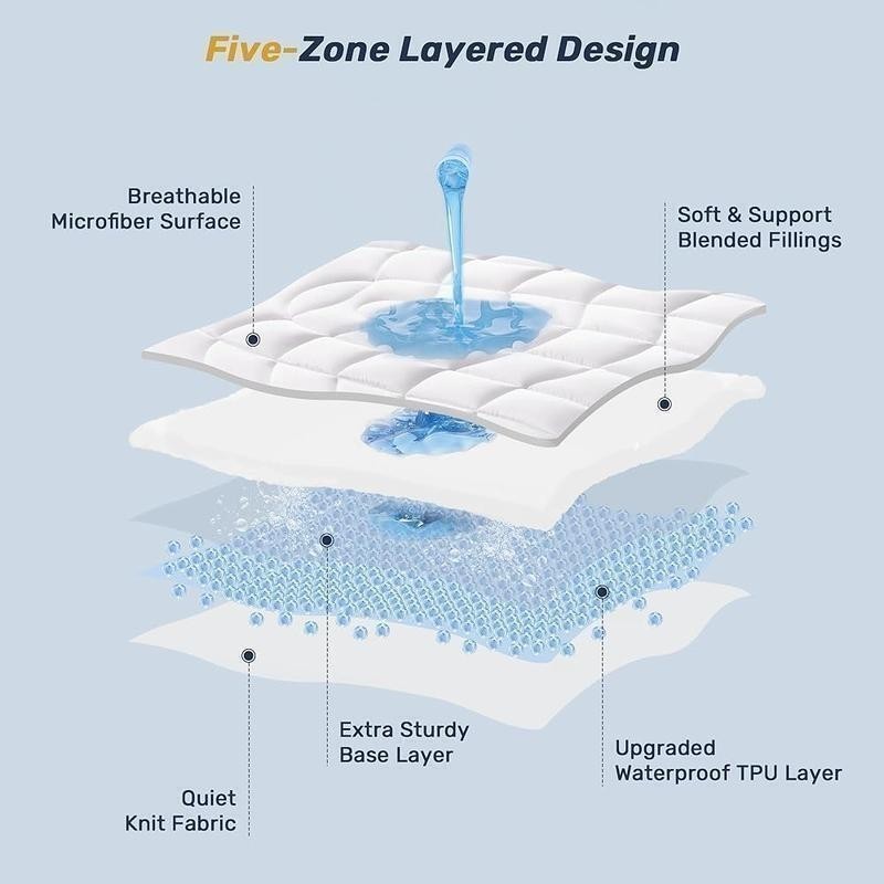 Waterproof King Mattress Pad Quilted Ergonomic Topper 5-Layer Washable Protector