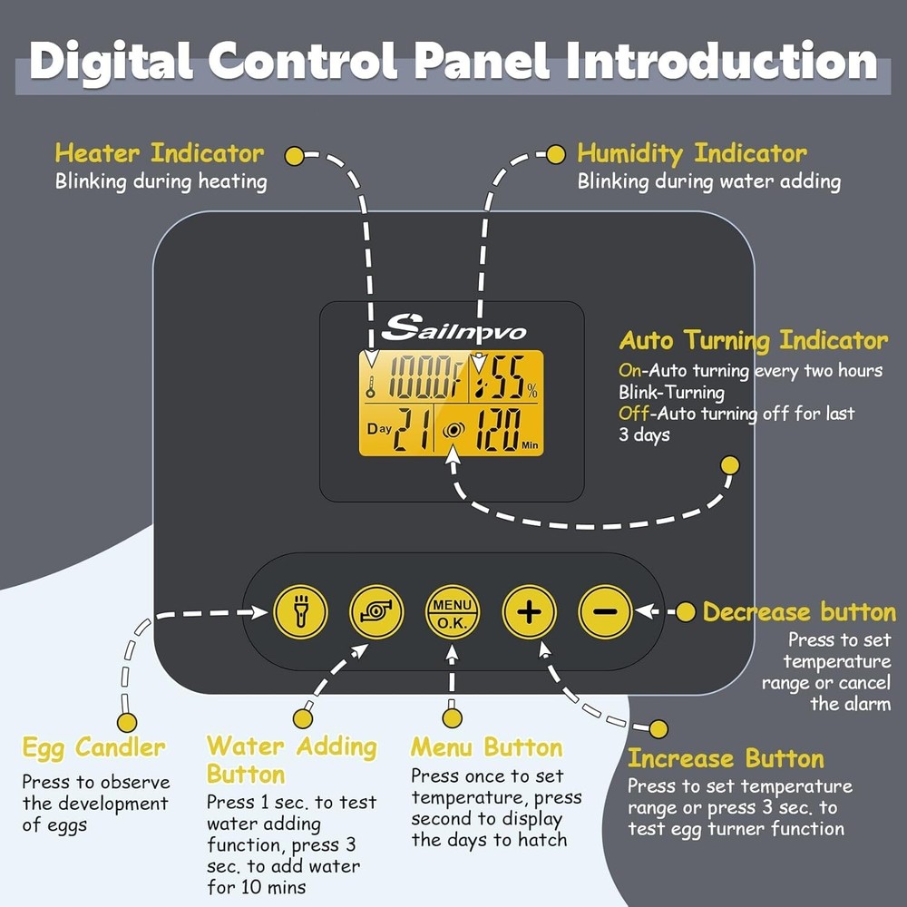 56 Egg Incubator for Hatching Eggs with Automatic Egg Turning Egg Candler