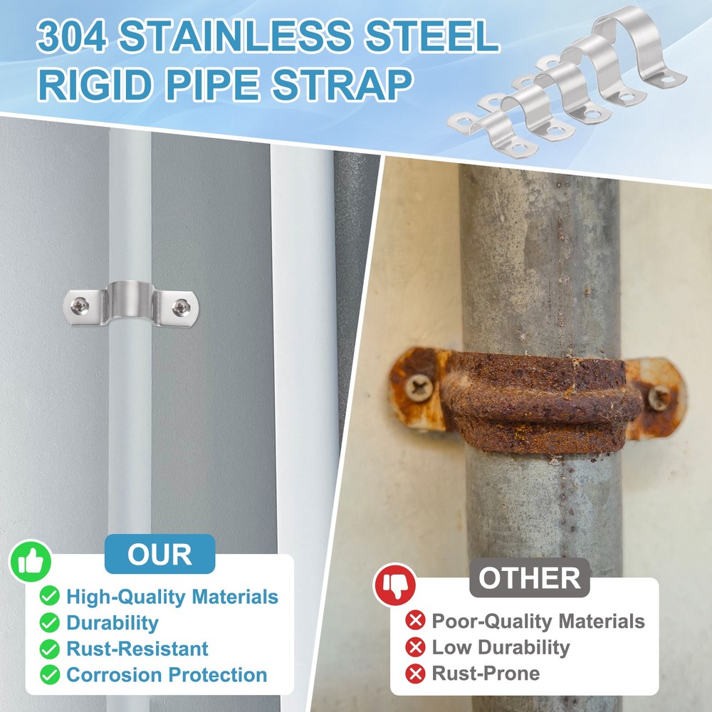 10Pcs 32mm(1-1/4") Two Hole Rigid Pipe Strap with Screws, Silver
