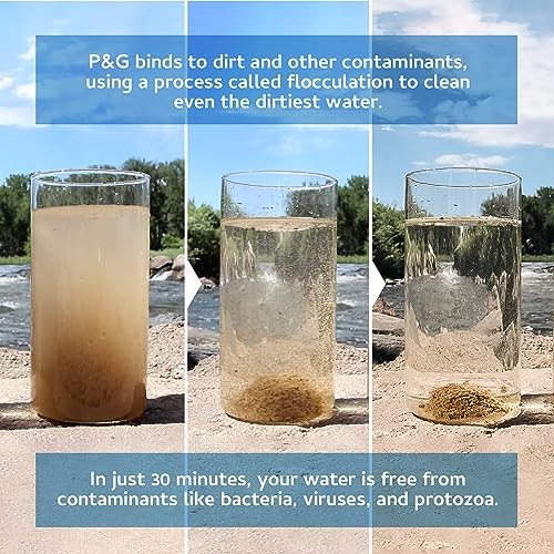 Portable Water Purifier Packets. Emergency Water Filter Purification 12 Pack