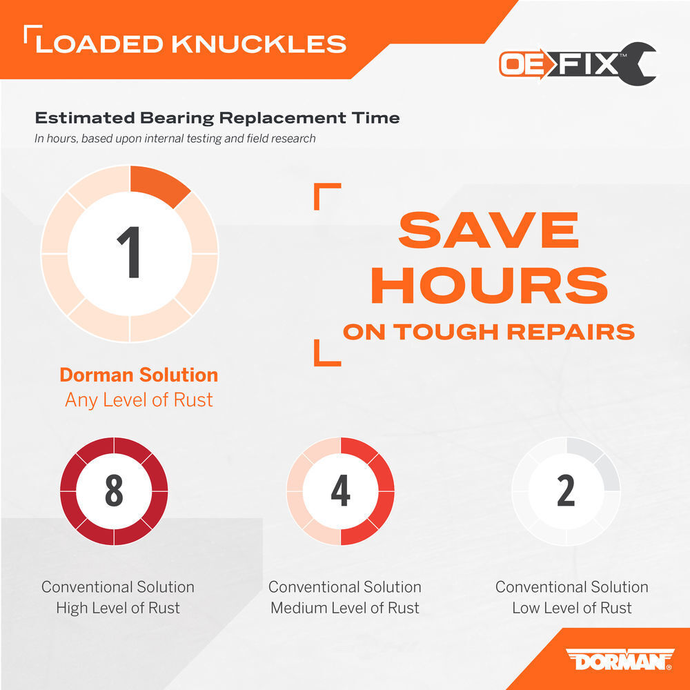 Strg Knuckle Kit Dorman (OE Solutions) 698-397