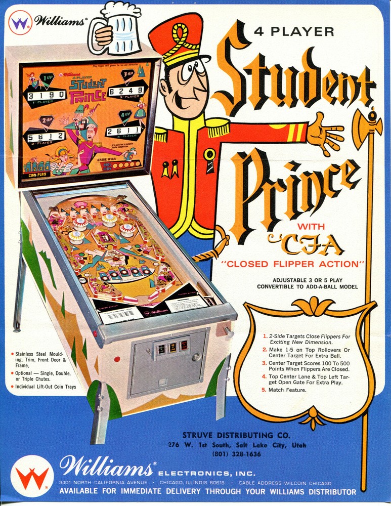 Pit Stop Williams Pinball Flyer / Brochure / Ad - Hard to Find