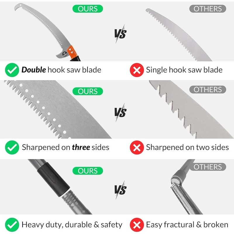 Adjustable Pole Saw Sharp Blade Handheld Tree Pruner Durable Trimming Tool New