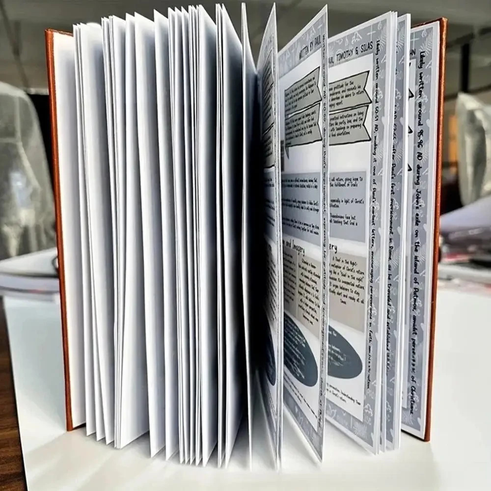 66-Page Bible Study Guide, Daily Devotional Journal,Study Notebook Based Planner