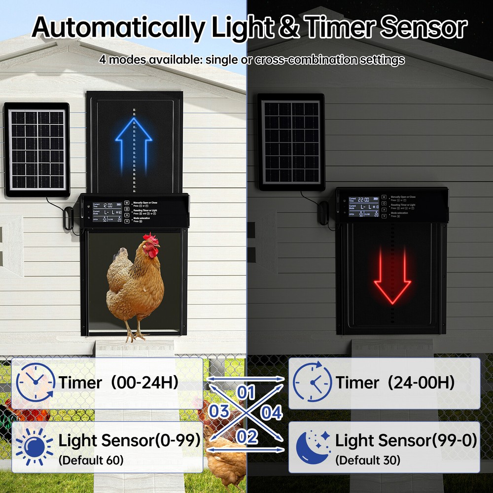 Automatic Smart Chicken Coop Door Weatherproof 4 Modes Light Sensor Opener Timer
