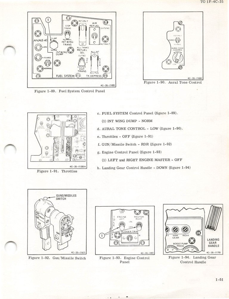 F-4 Phantom (Air Force) 1994 Non-Munitions Accessories Flight Manual -CD