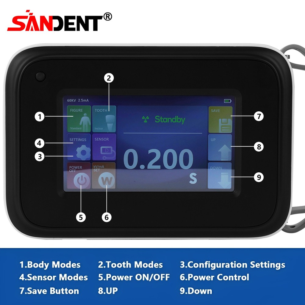 SANDENT X Mobile Unit System Ray Digital Machine High Frequency w/ Shield USA