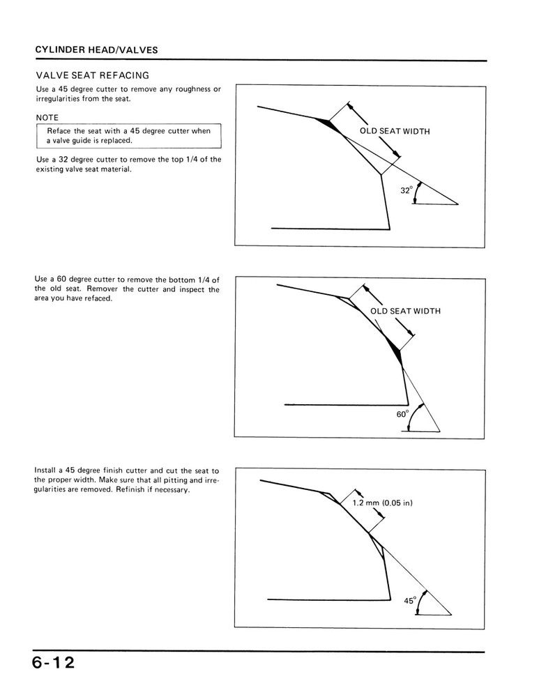 Honda Service Manual 85-87 ATC 250SX