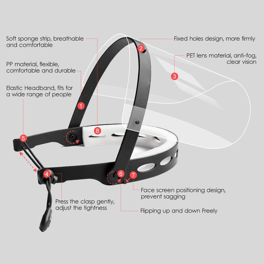 EWA Adjustable Face Shield（2pack+10visors）, AllRound Protection Cap with Clea...