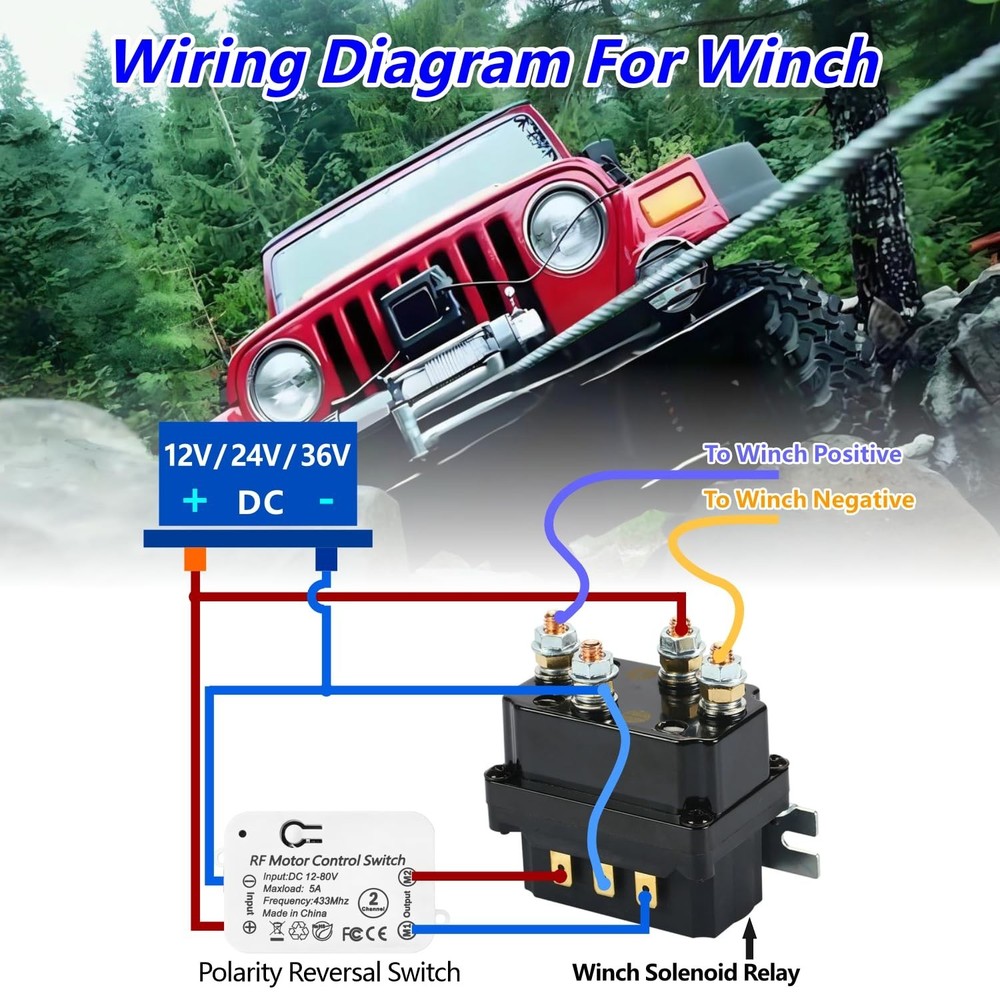 DieseRC Wireless DC Motor Remote Control Switch, DC 12V~80V 5A Relay Receiver...