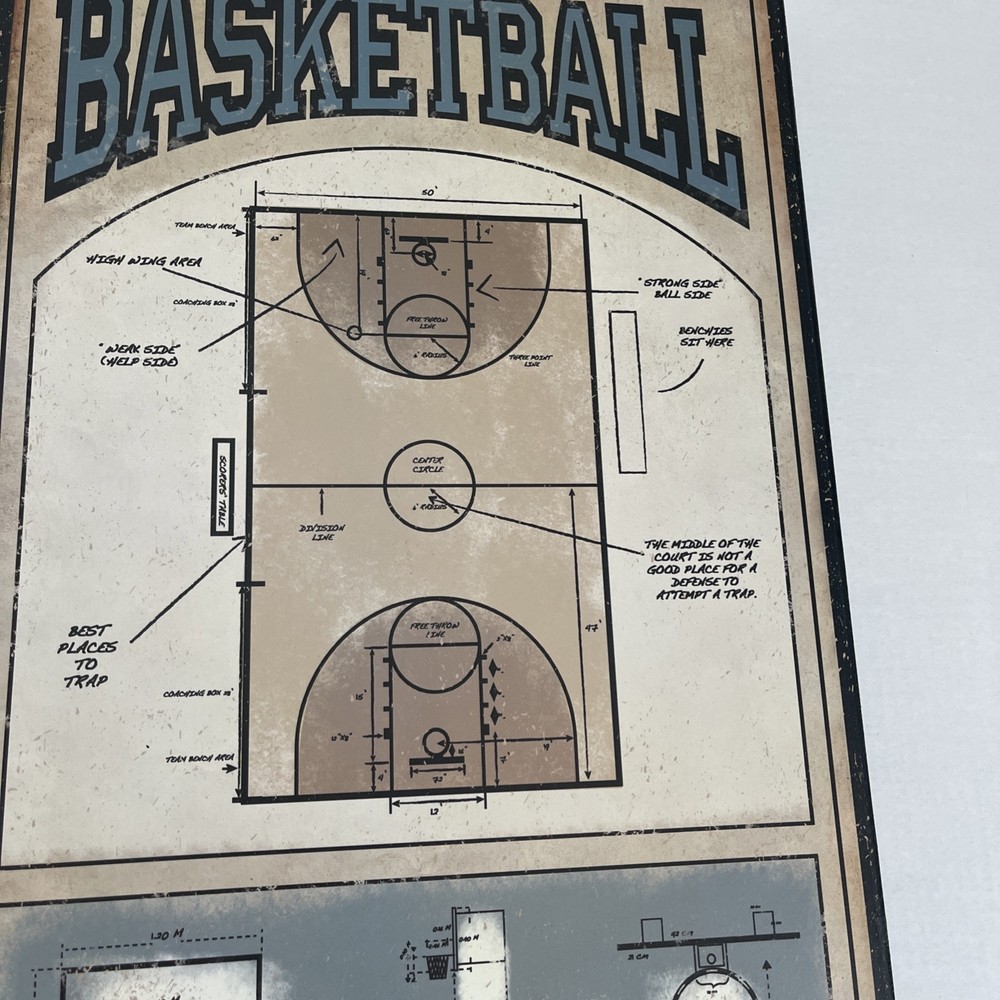 Basketball wall hanging Picture