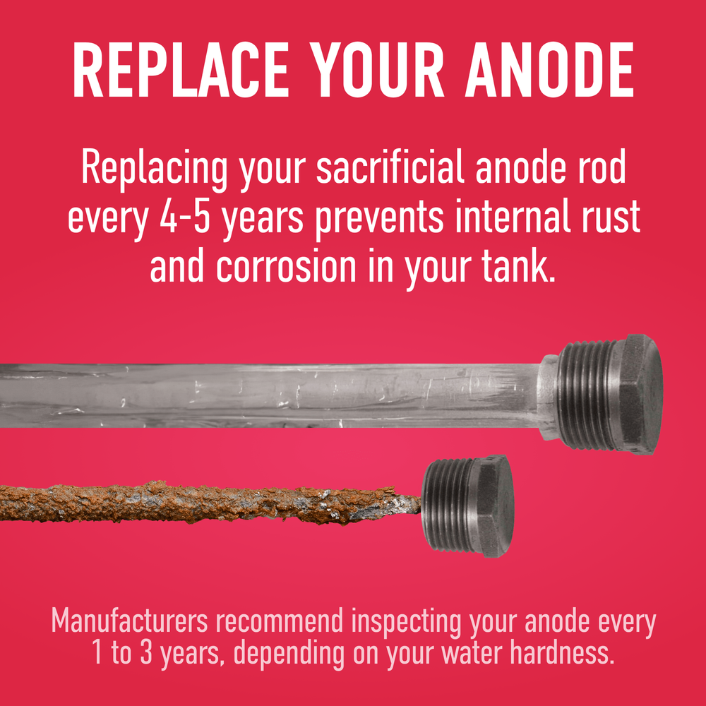 AR103 Segmented Magnesium Hex Plug Anode Rod (.750″ x 3/4″ x 44″)