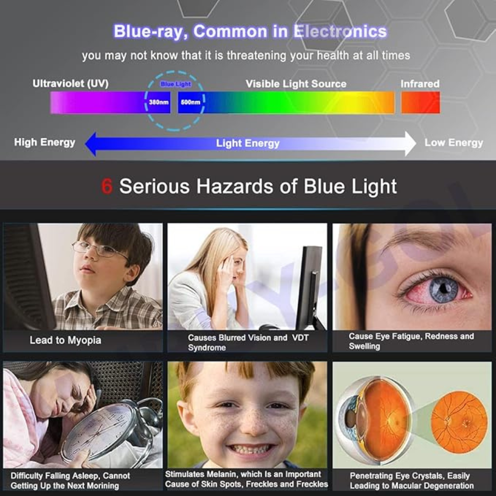 17" Screen Protector Blue Light Glare Filter for 17 Inch 16:10 17 .
