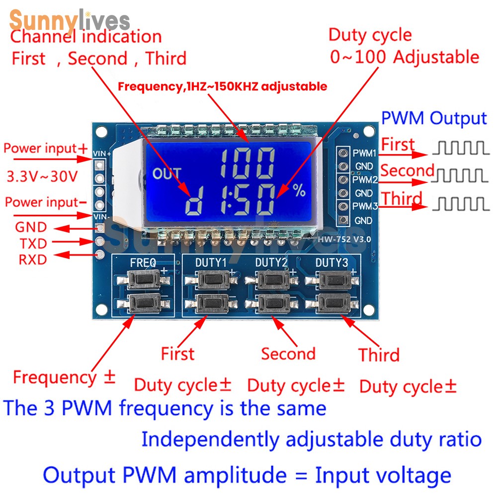 3-Channel Signal Generator PWM Pulse Wave Frequency Duty Cycle Adjustable Module