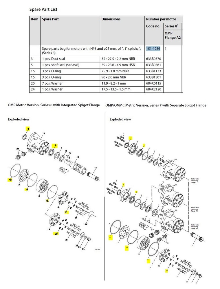 Aztec Replacement for Seal Kit for Danfoss 151-0723 - Hydraulic Motor