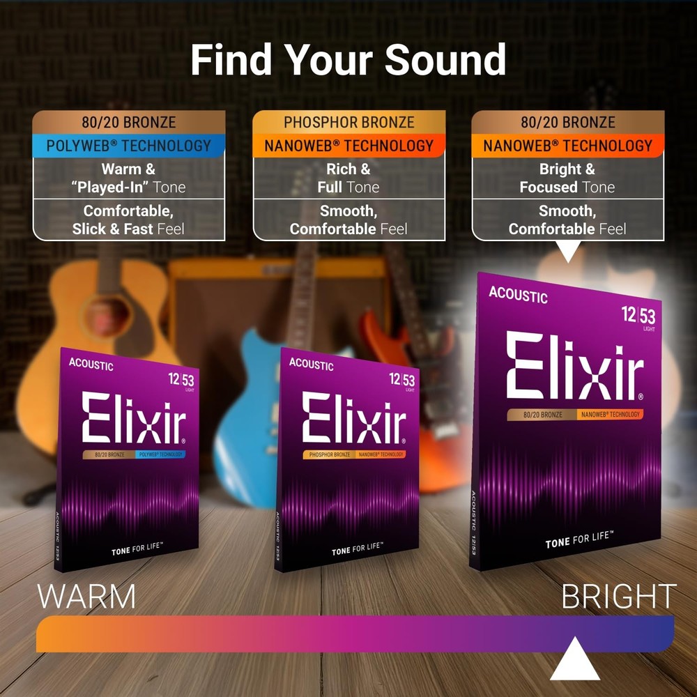 Elixir Acoustic 80/20 Bronze w/ NANOWEB Coating Light Guitar Strings (.012-.053)