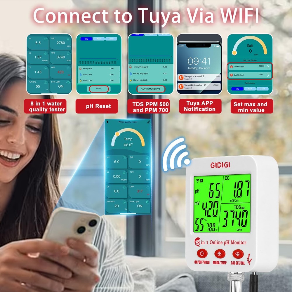 Digital pH EC Meter Smart Hydroponics pH Meter with WiFi for Real Time Large ...