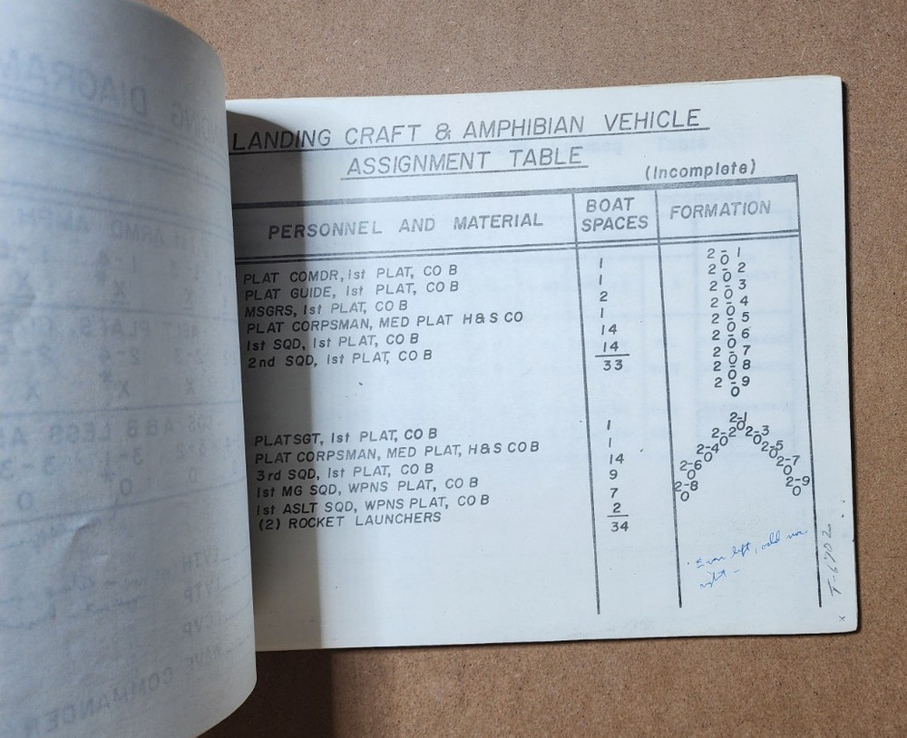 1963 AMPHIBIOUS WARFARE INSTRUCTION - USMC - Quantico - Vietnam War Era Training