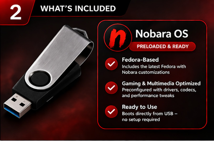 Nobara OS USB Bootable Flash Drive 64 Bit Linux Live Gaming Installer Latest
