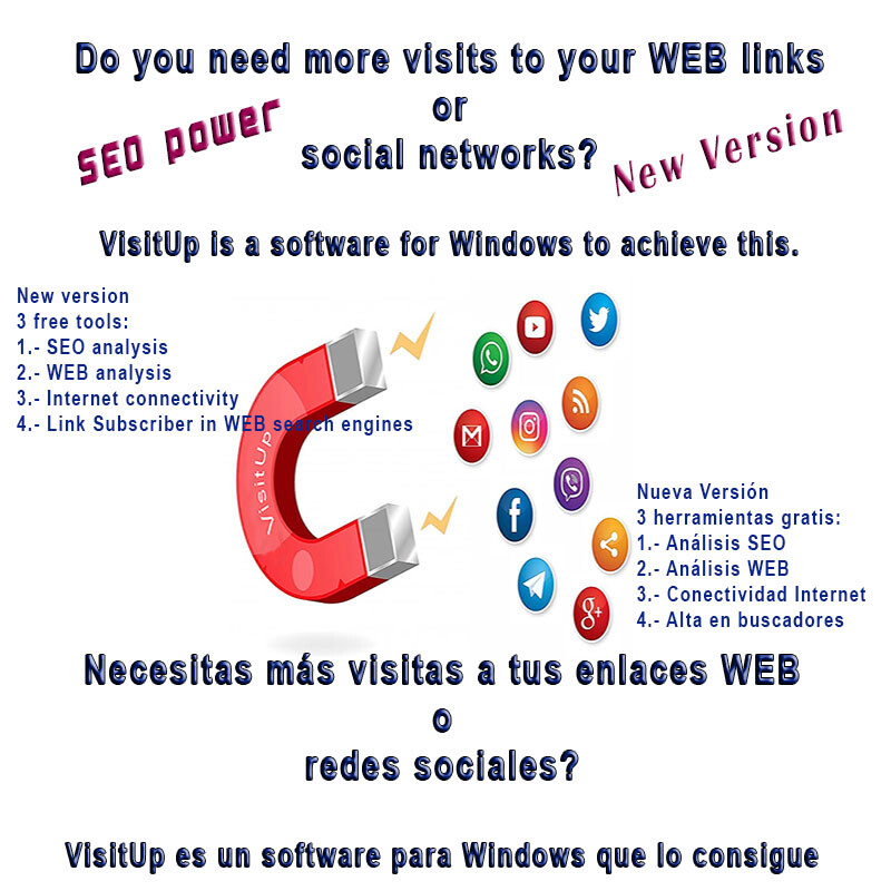 real visitors WEB, power SERP