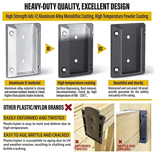 pcs ADC-Aluminum Deck Railing Bracket, Deck Railing Connectors for 2"x4" 12
