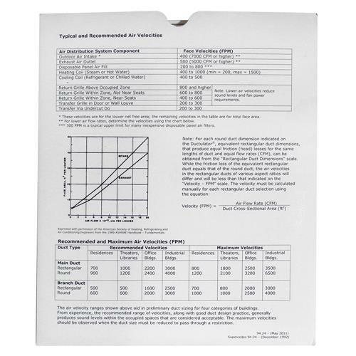 Ductulator Duct Sizing Calculator Slide Chart Graph