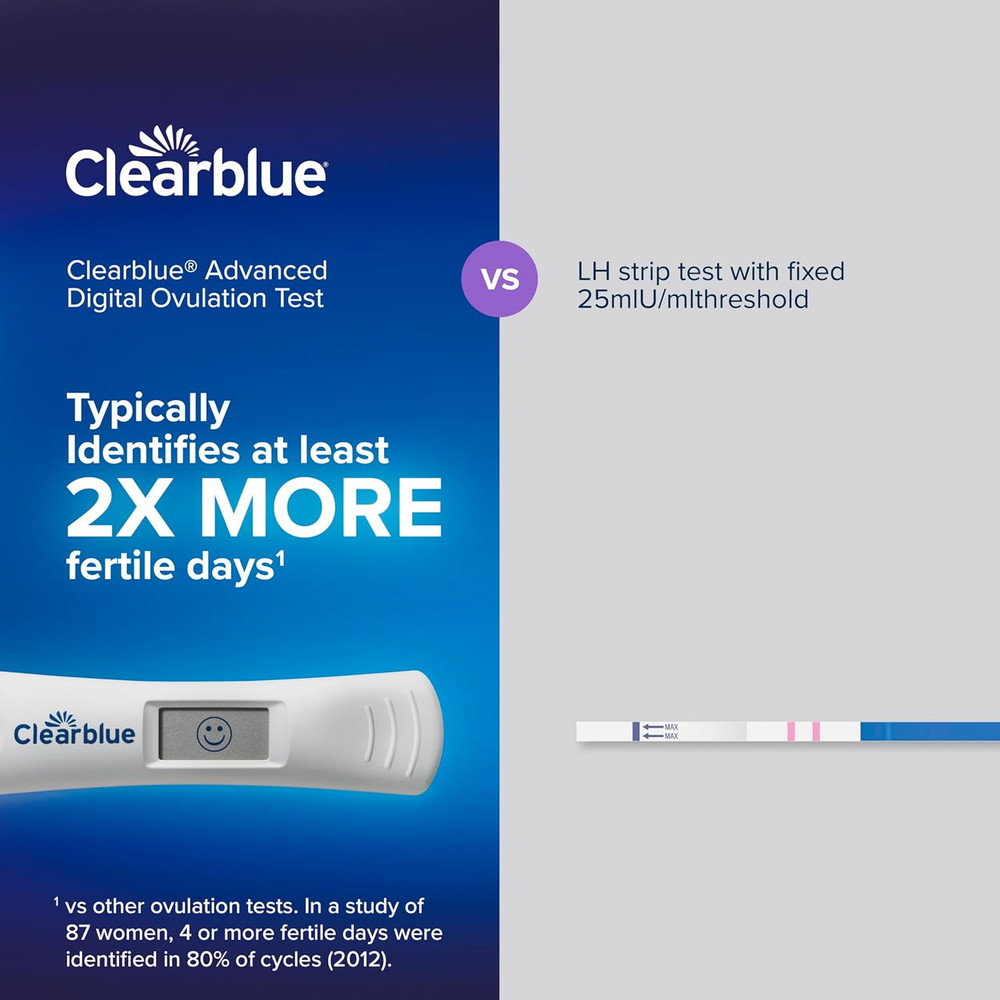 Advanced Digital Ovulation Test Kit, 16 Count