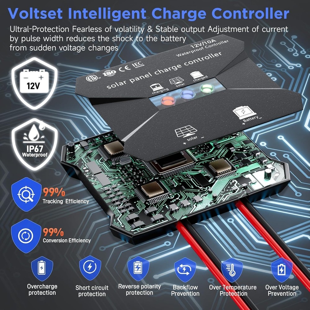 Easy Installation 12V Solar Battery Maintainer