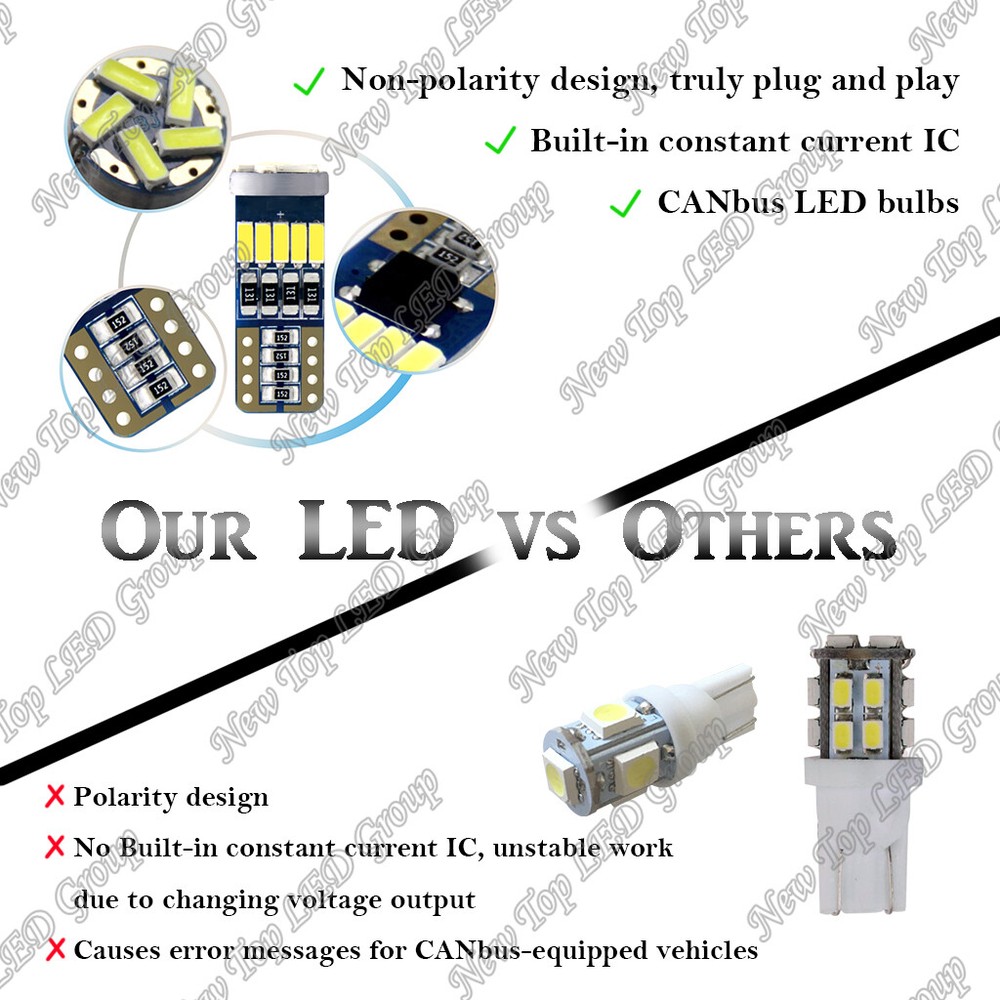 CANBUS White Interior LED Lights Package Kit For 2011 - 2019 Volkswagen VW Jetta