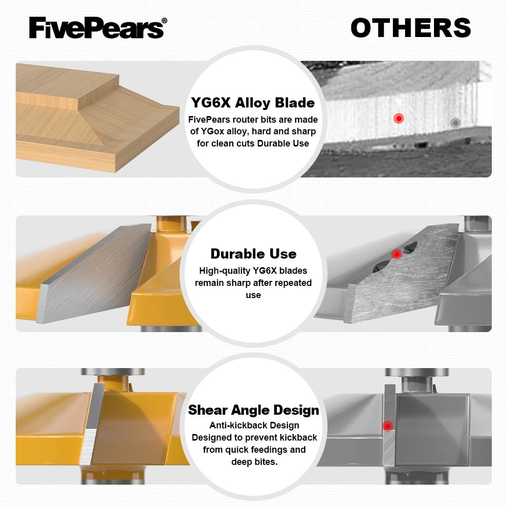 FivePears Bevel Raised Panel Router Bit - 3-1/2" Diameter - 1/2" Shank