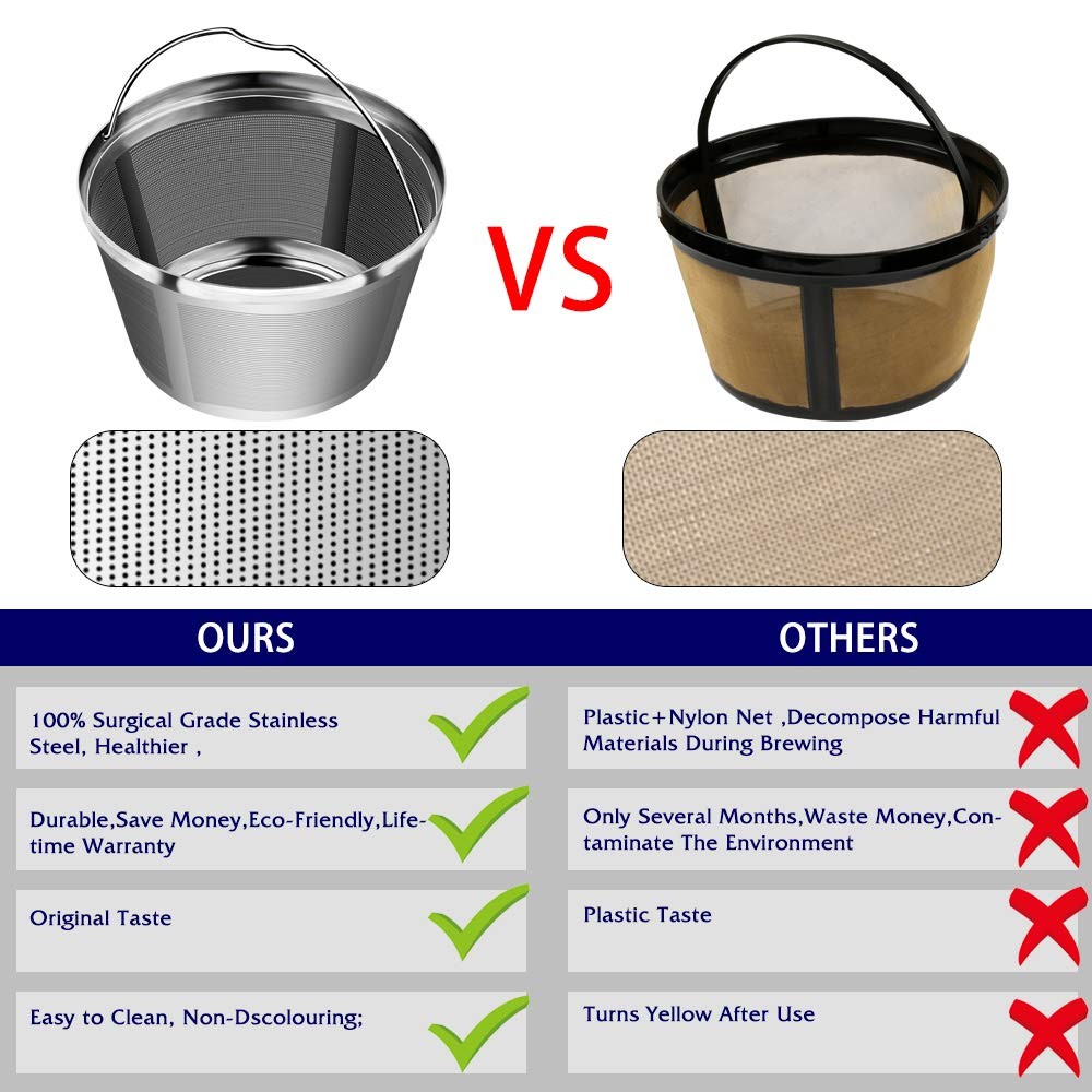 Reusable Stainless Steel Coffee Mr Filter 8-12 cup,