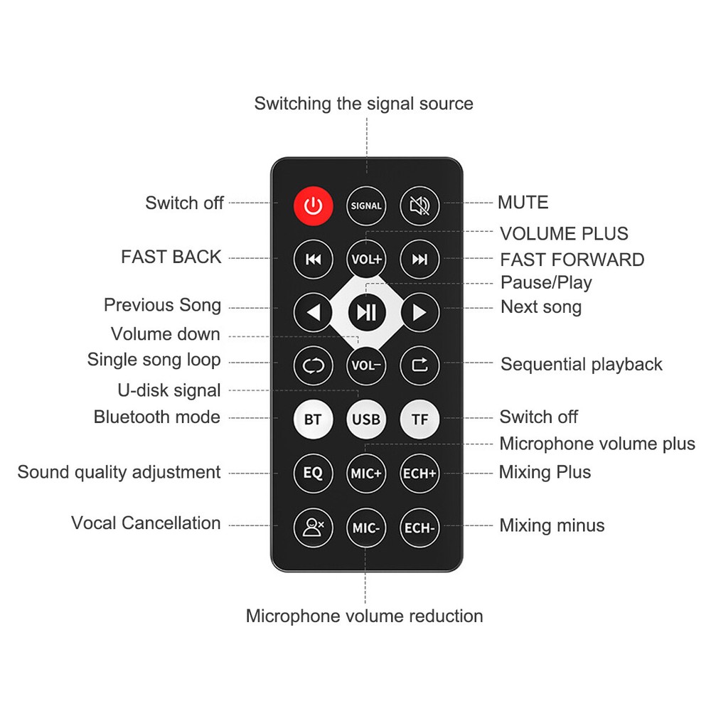 Bluetooth 5.1 Transmitter Receiver Long Range For TV Home Stereo Audio Adapter☑@