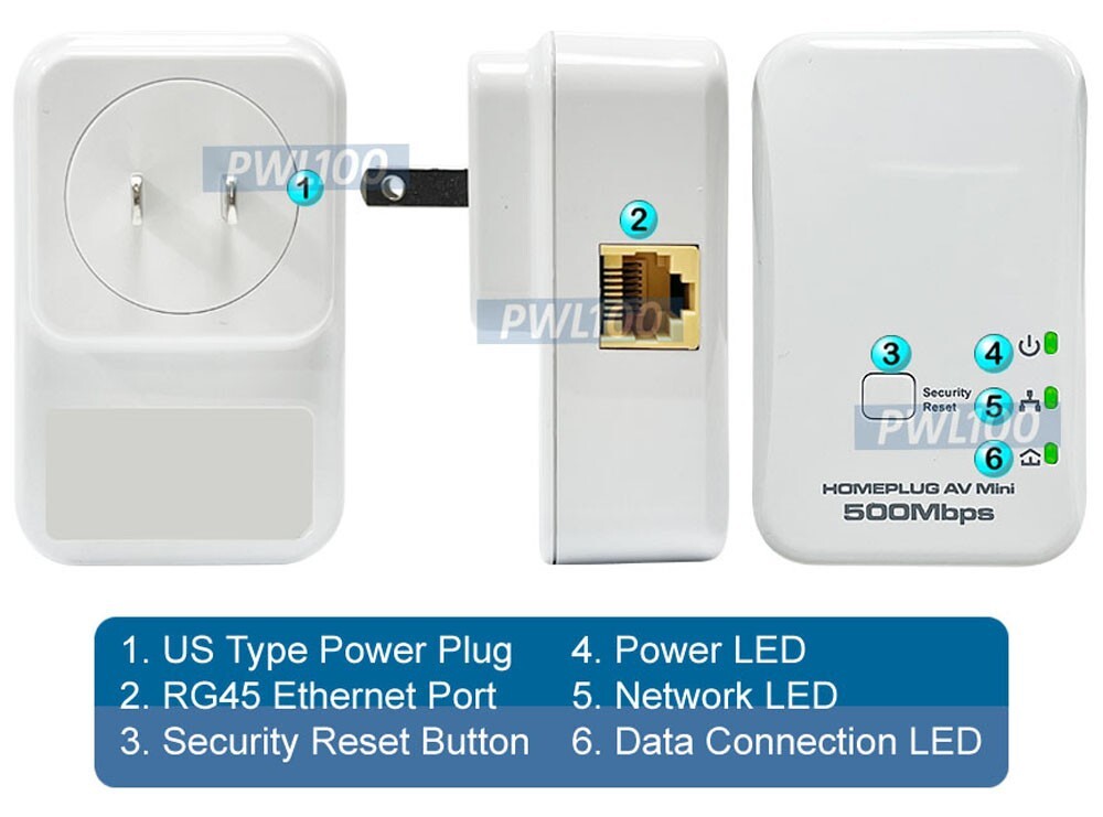 Hi-Speed Internet Network Over AC Powerline - 500 Mpbs Wired Network Extender
