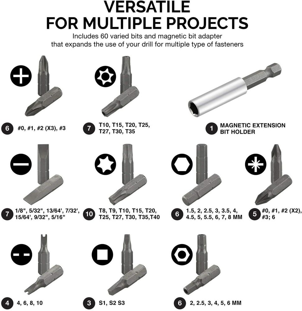smith Set Wheeler 61 Bits Of Screwdriver Pro smithing Tools Kit