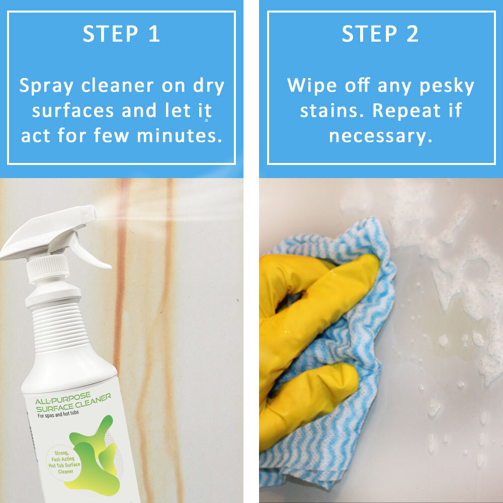 uri Tech Spa All-Purpose Surface Cleaner 2 Pack Fast Acting Formula Attacks and