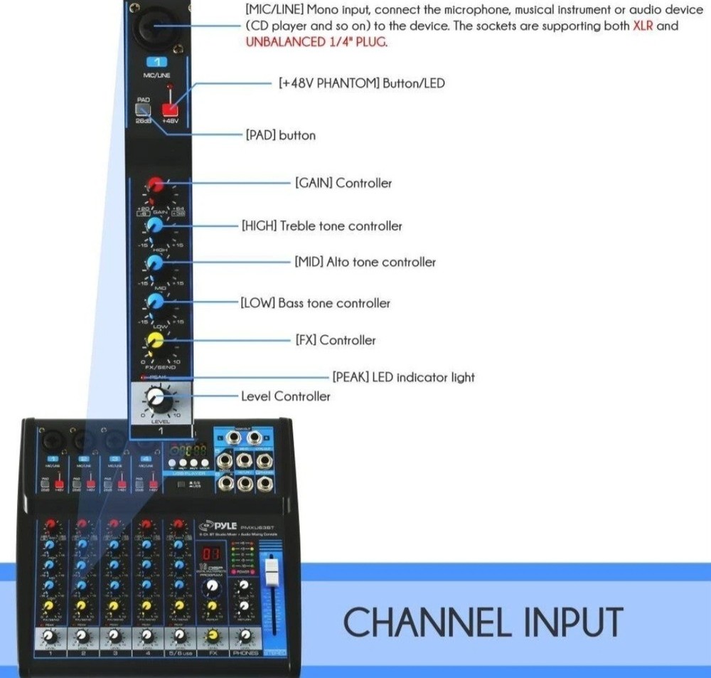 Pyle Professional Audio Mixer Sound Board Console - Desk System Interface NEW