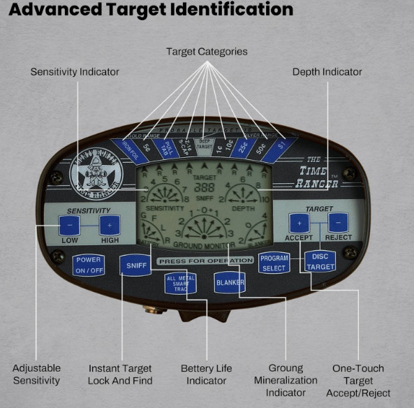 Bounty Hunt Time Ranger Metal Detector – LCD Display, 4 Modes...