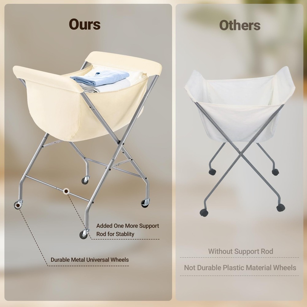 Laundry Cart with Wheels, 33”H Easy Rolling Laundry Hamper with Removable Lin...