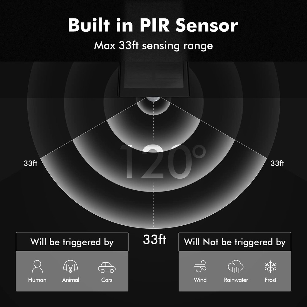 Aloftsun Solar Motion Sensor Outdoor Lights,Waterproof Motion Sensor Spot Lights