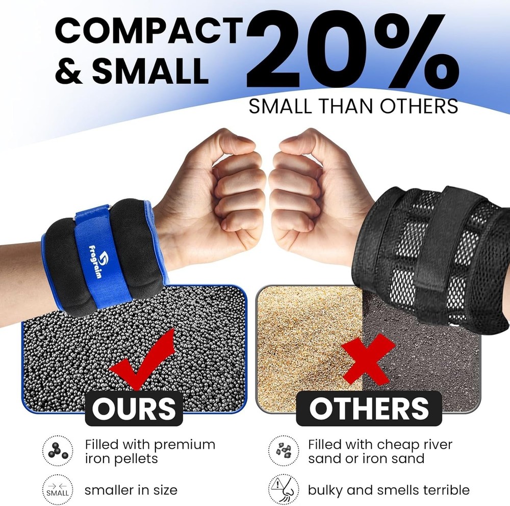 Breathable Ankle Weights - 2lbs Pair with Moisture-Absorbing Soft Material