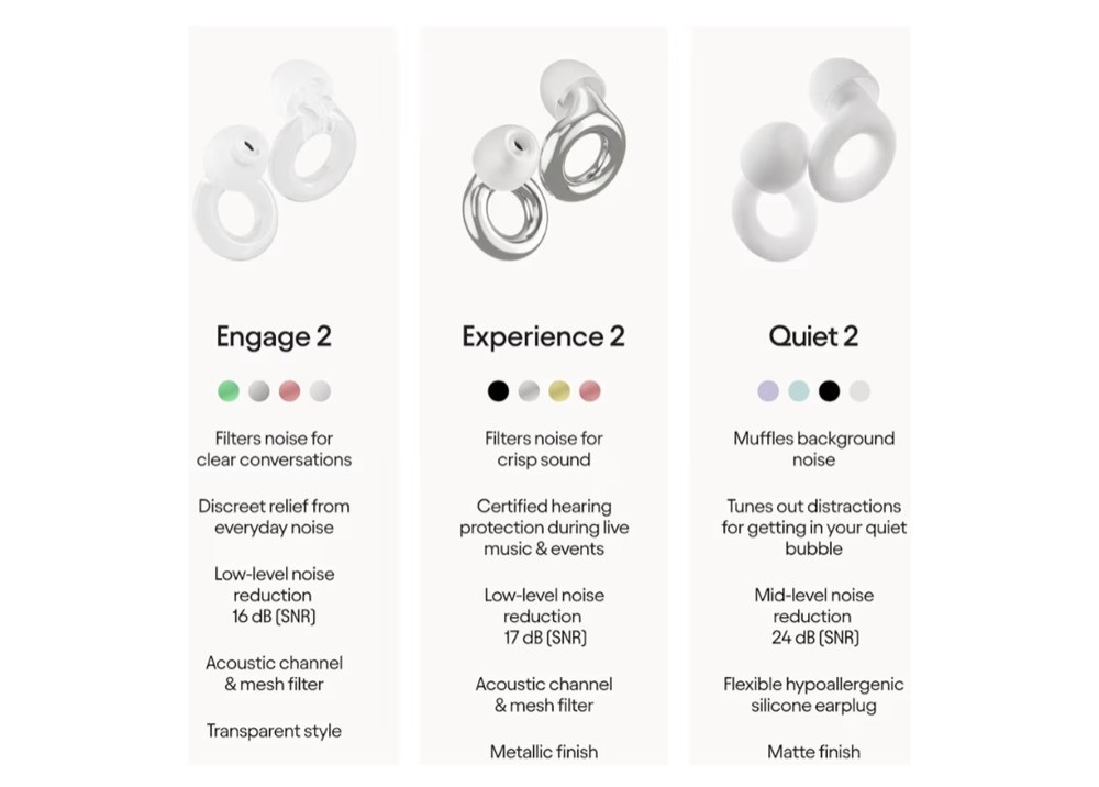 Loop Engage 2 (Dusk) Ear Plugs 16dB SNR / NRR 8 Noise Reduction Sensitivity