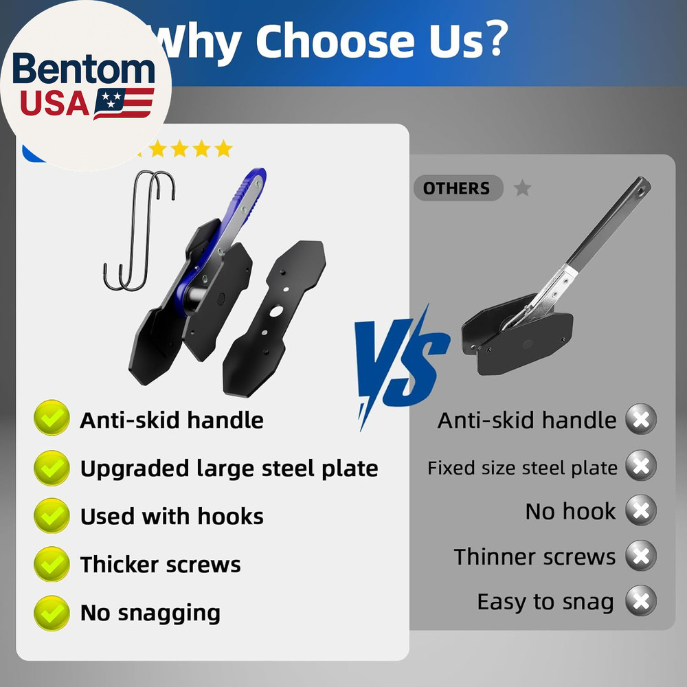 Brake Caliper Compression Tool, Caliper Piston Compressor Tool with Additional 2