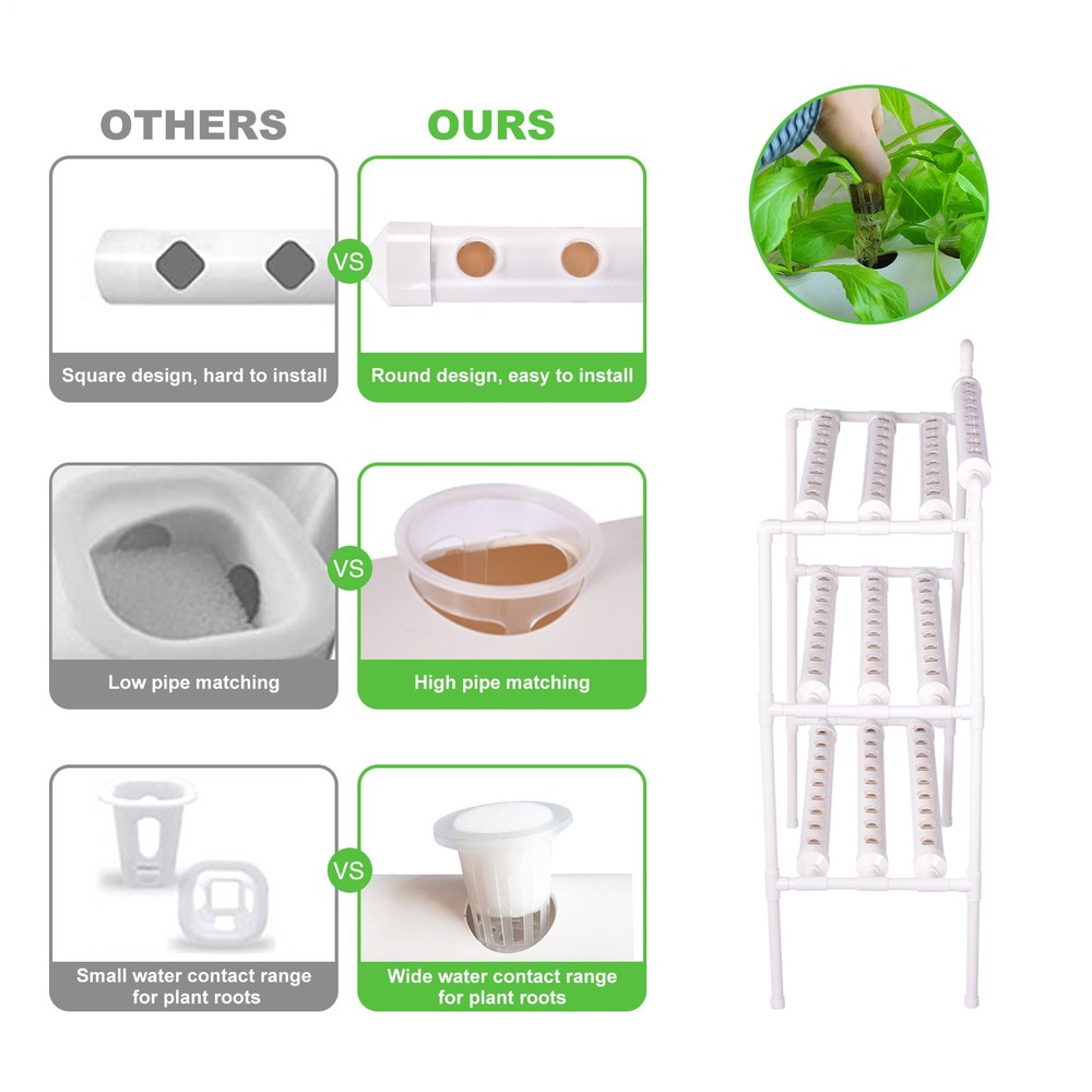 Hydroponic Site Grow Kit 90 Planting Sites 3 Layer Hydroponics System