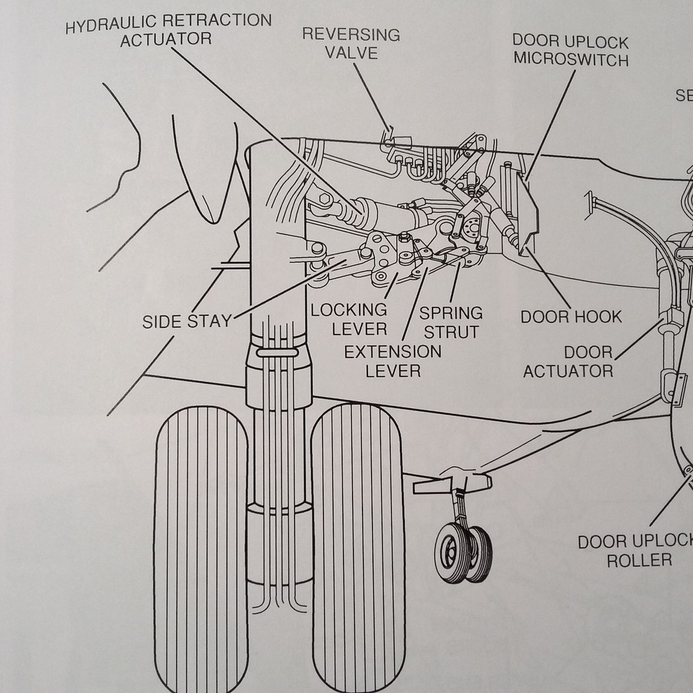 Hawker 800XP Pilot Training Manual