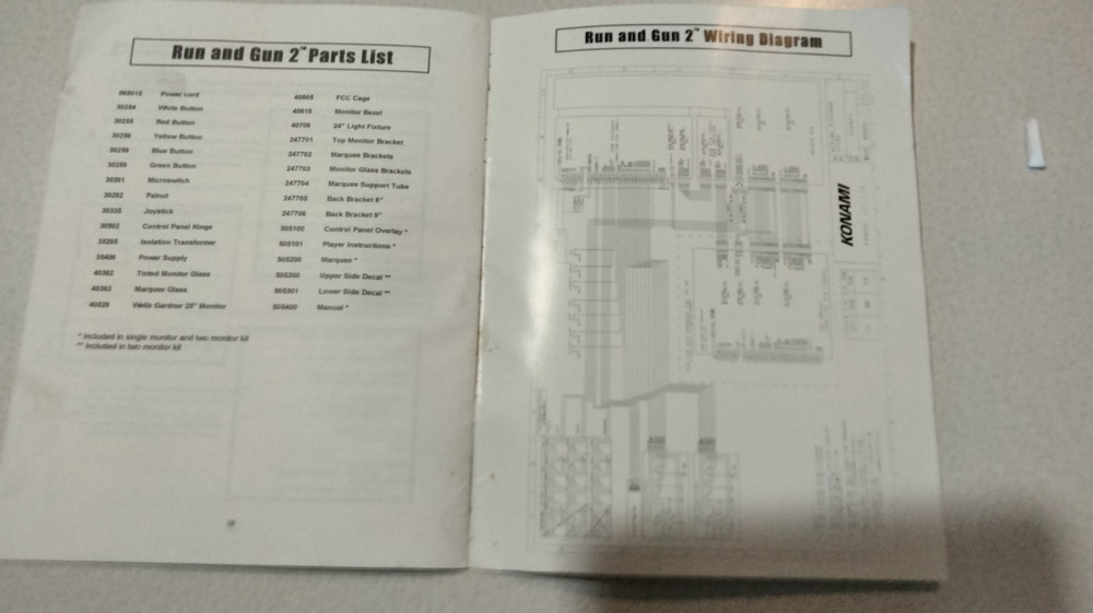 RUN & GUN 2 OPERATOR'S MANUAL KONAMI
